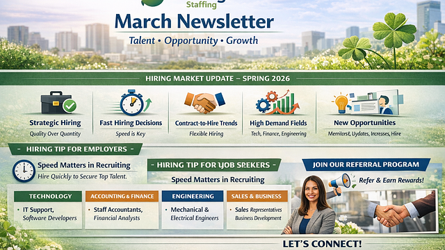 “The Best Hiring Process: How Top Companies Attract and Hire the Right Talent Fast”